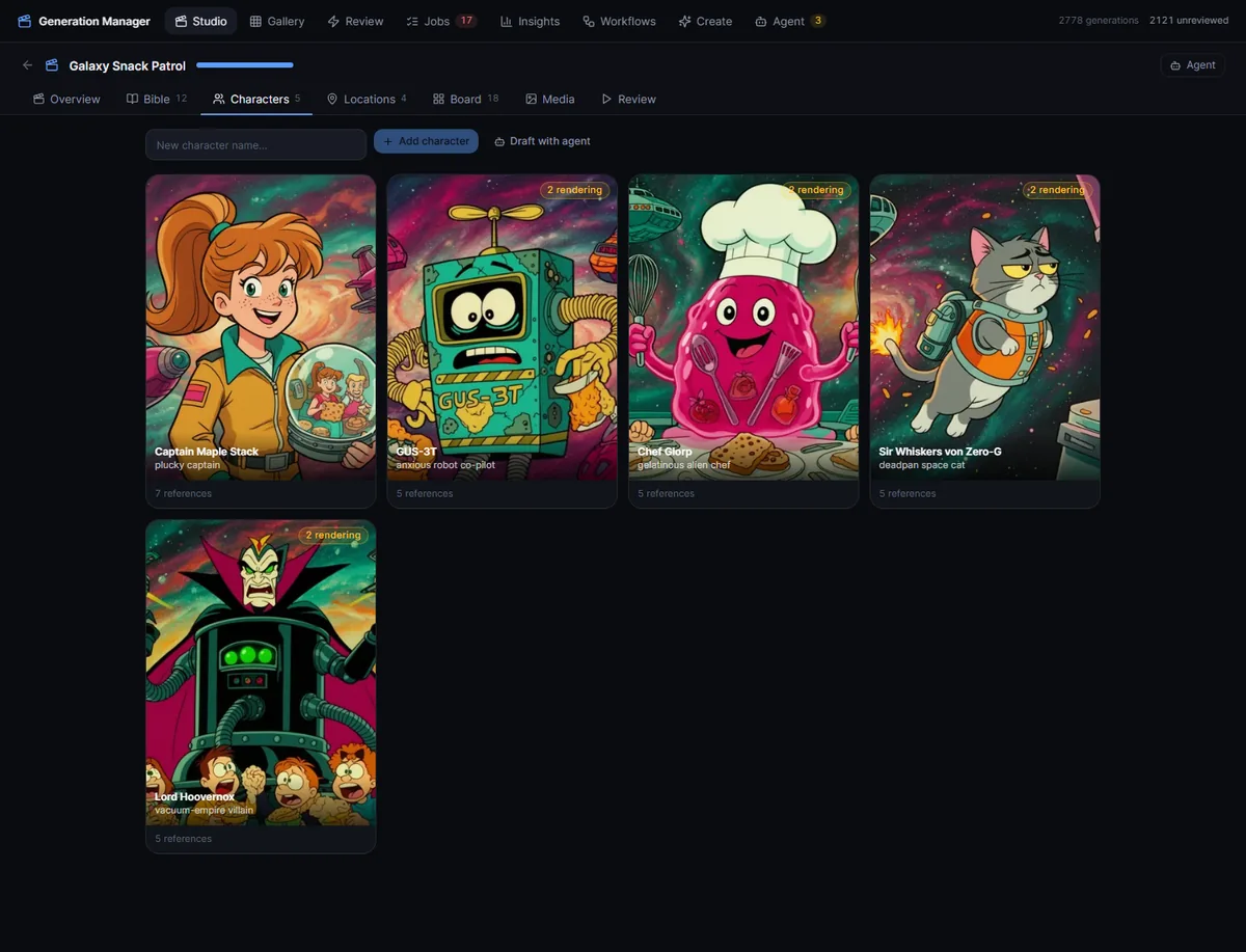 Comfy Generation Manager character library showing five illustrated production characters, descriptions, reusable reference images, and active renders