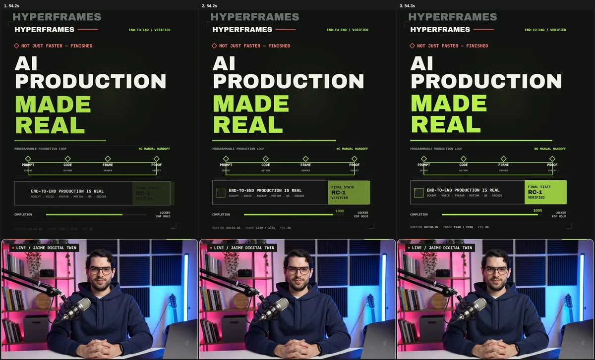 Three adjacent frames around 54.2 seconds showing the avatar transitioning cleanly into the final held still